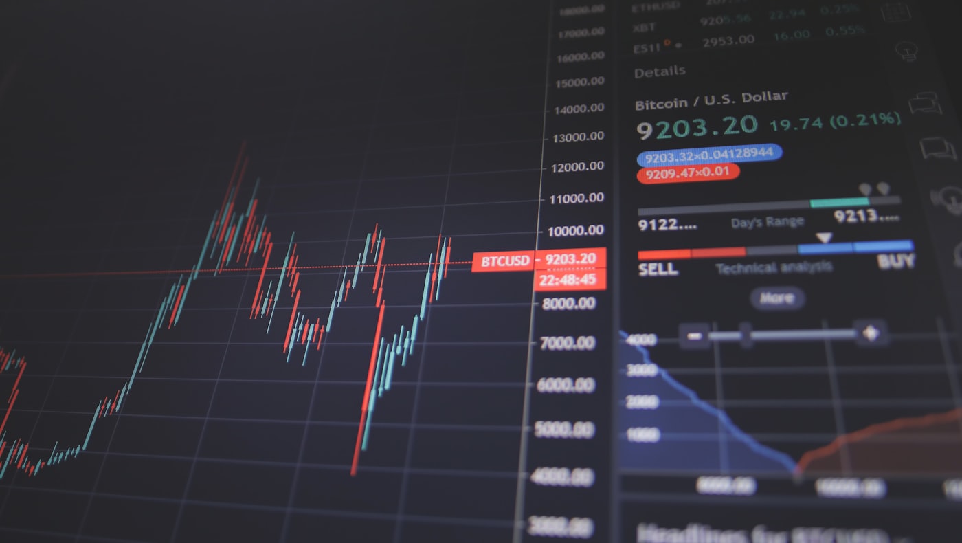 A BTC/USD trading terminal with order book and charts